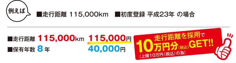 10万円分GET