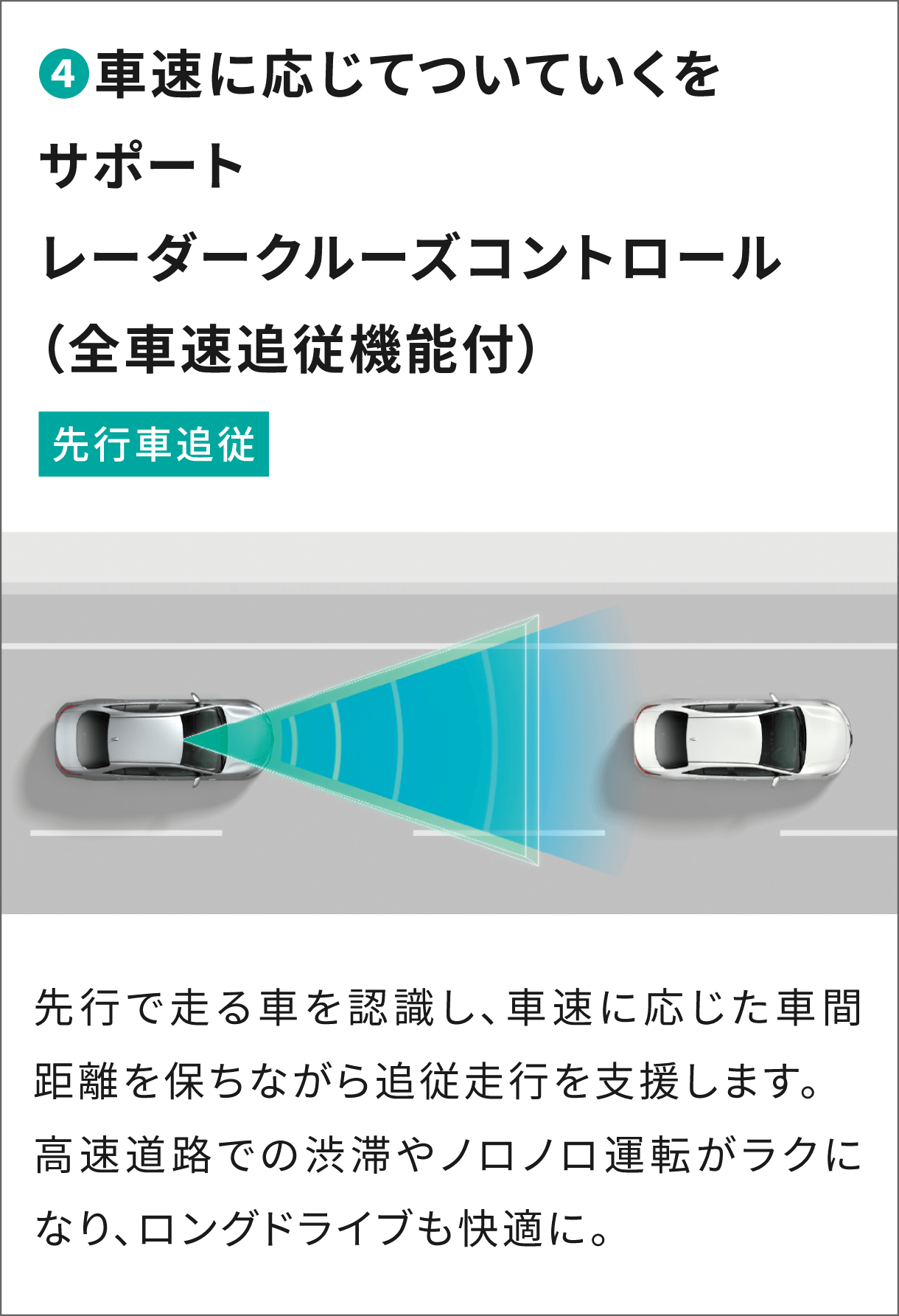 車速に応じてついていくをサポート　レーダークルーズコントロール