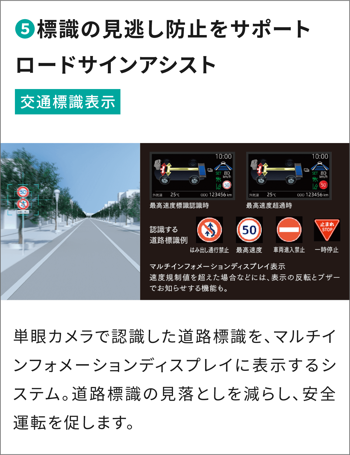 標識の見逃し防止をサポート ロードサインアシスト
