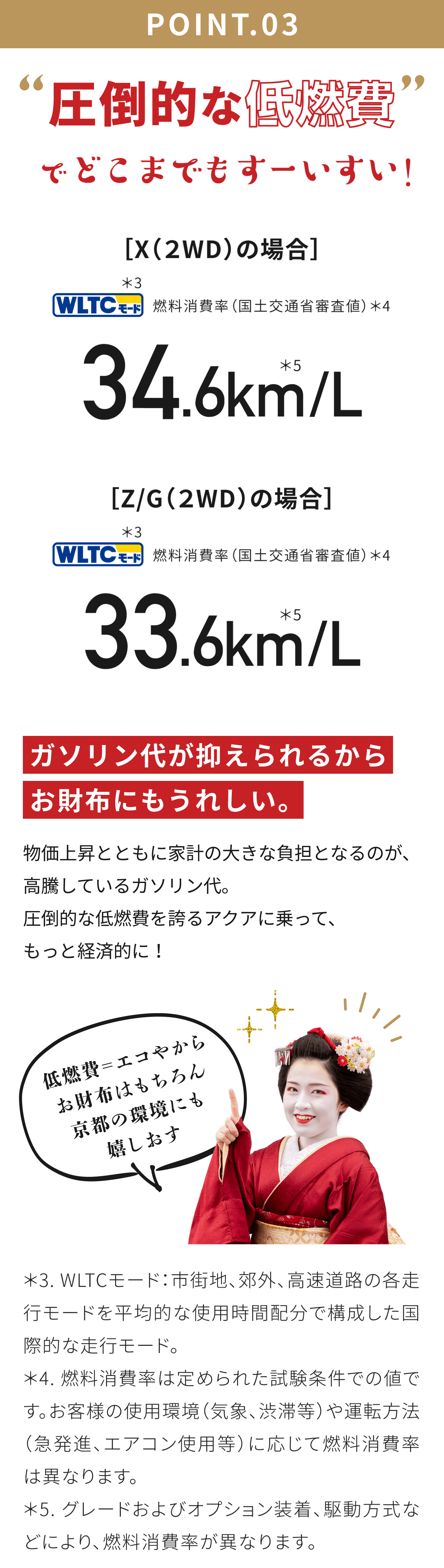 POINT.03 圧倒的な低燃費でどこまでもすーいすい！