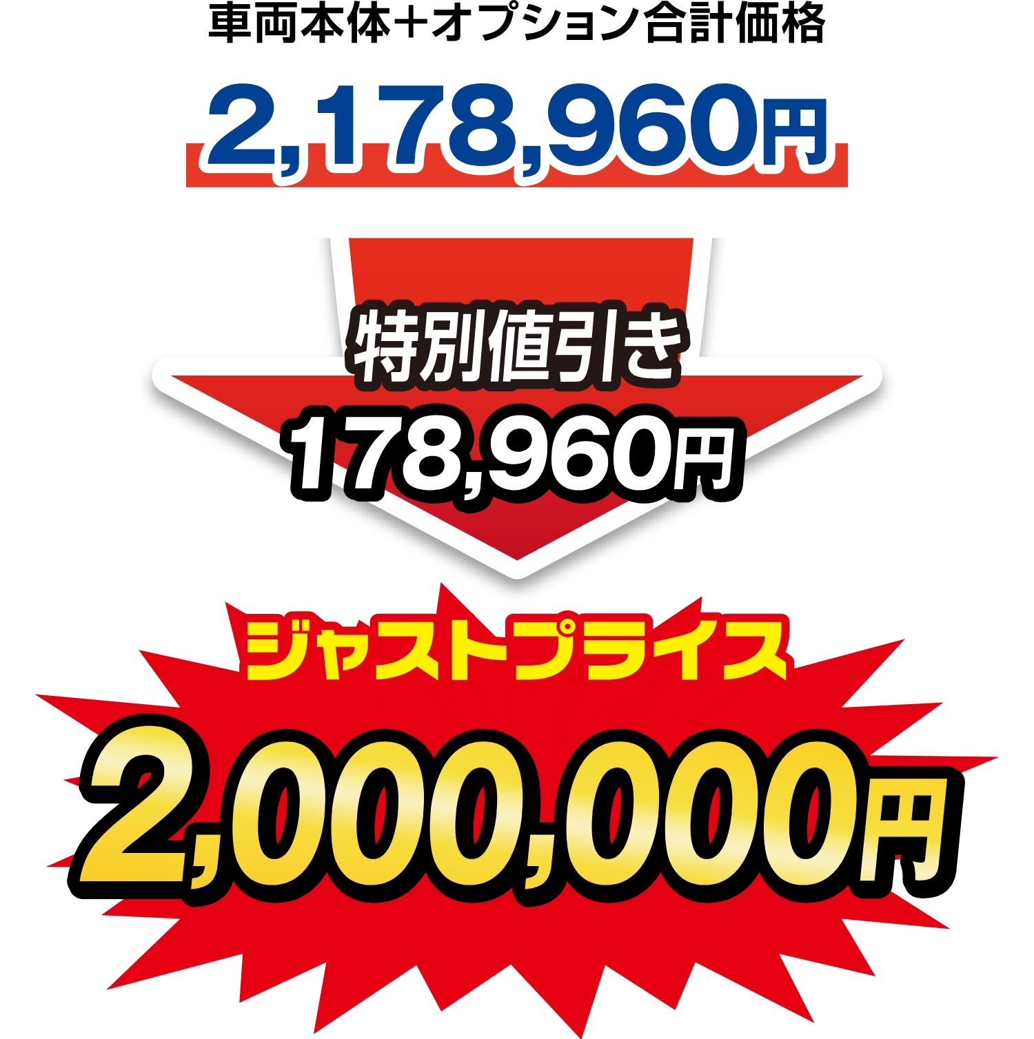 ジャストプライス2,000,000円