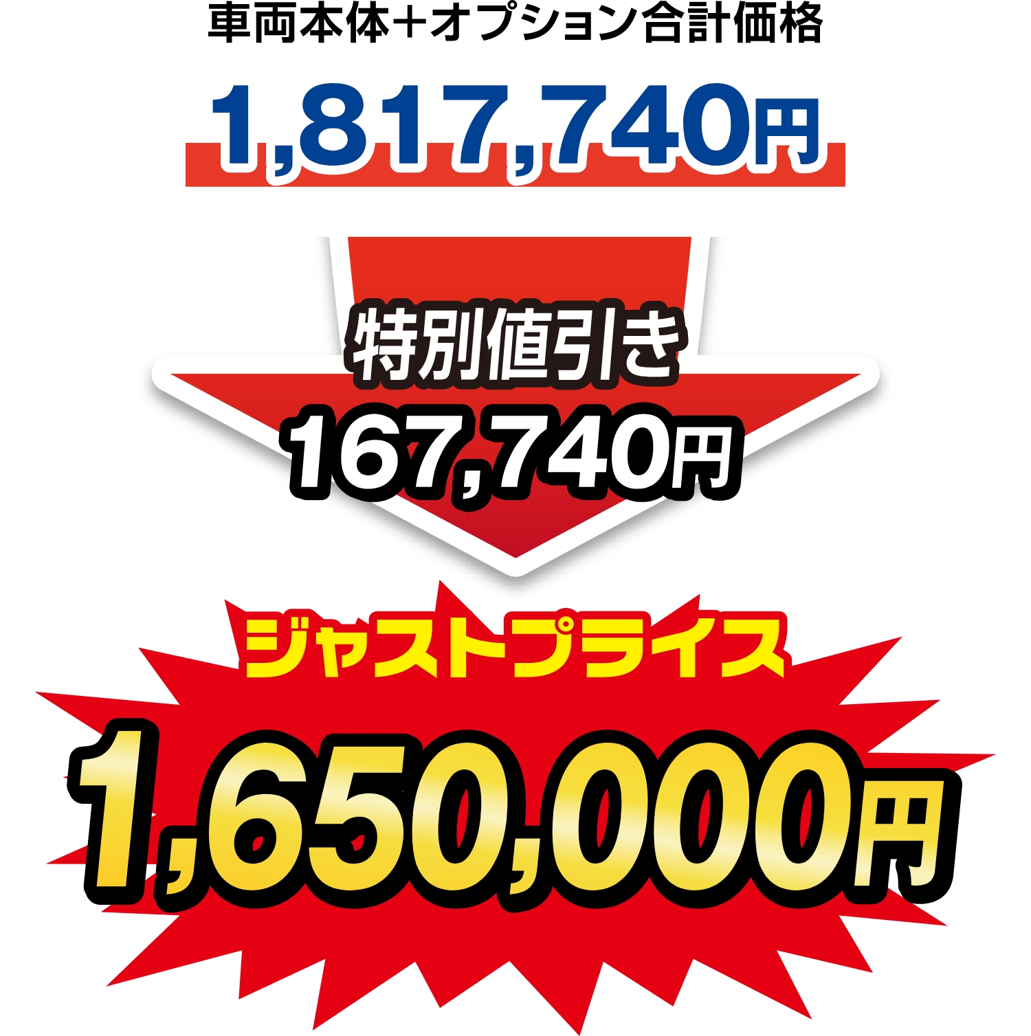ジャストプライス1,650,000円