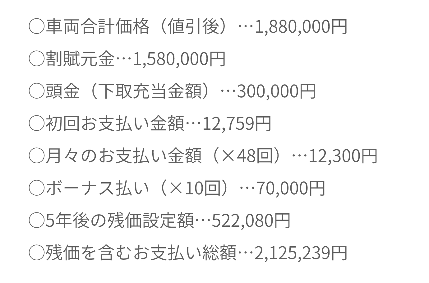 ○車両合計価格(値引後)…1,880,000円○割賦元金…1,580,000円○頭金（下取充当金額）…300,000円○初回お支払い金額…12,759円○月々のお支払い金額（×48回）…12,300円○ボーナス払い（×10回）…70,000円○5年後の残価設定額…522,080円○残価を含むお支払い総額…2,125,239円