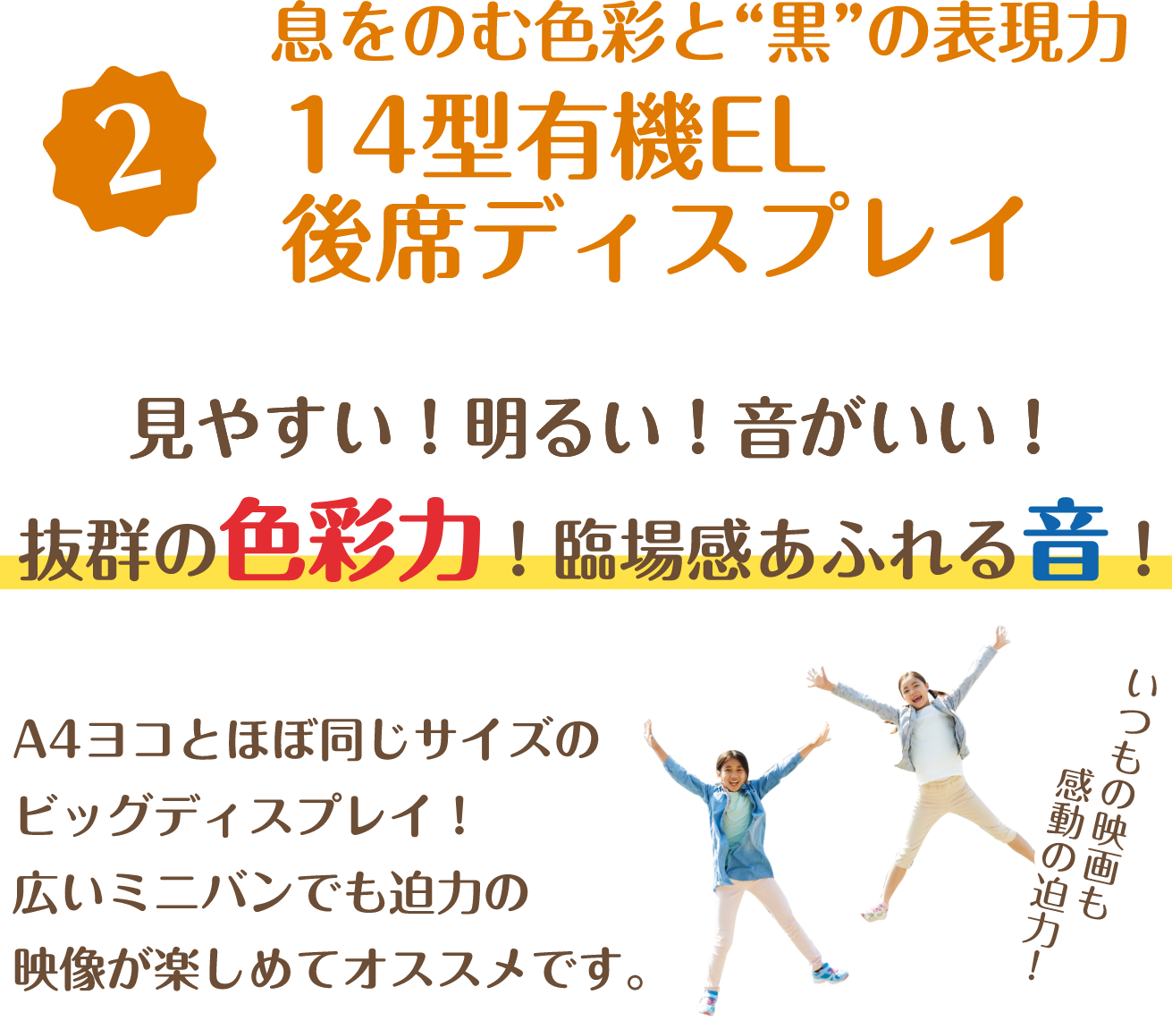 ディスプレイオーディオPlus 14型有機EL後席ディスプレイ