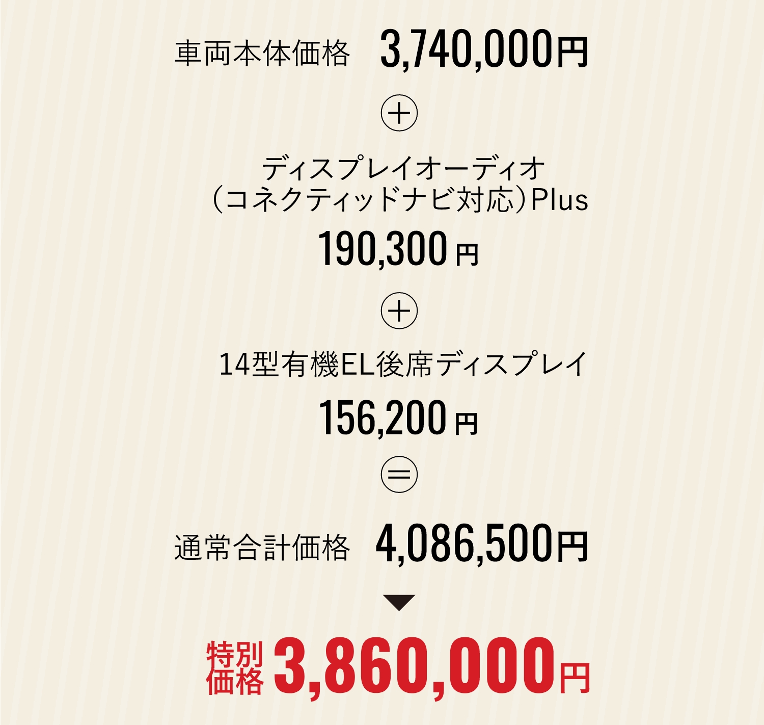 特別価格 3,860,000円