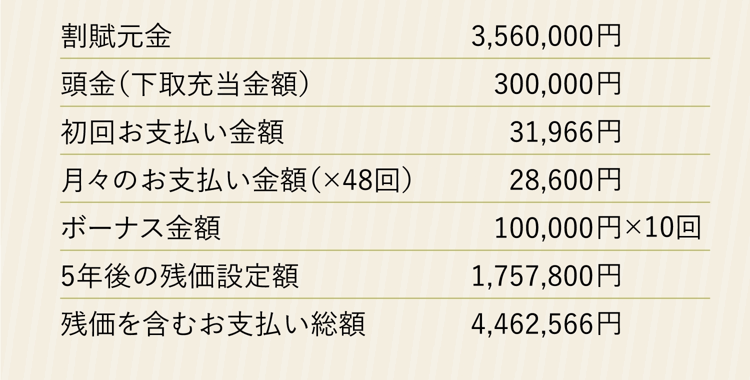 残価を含むお支払い総額	4,462,566円