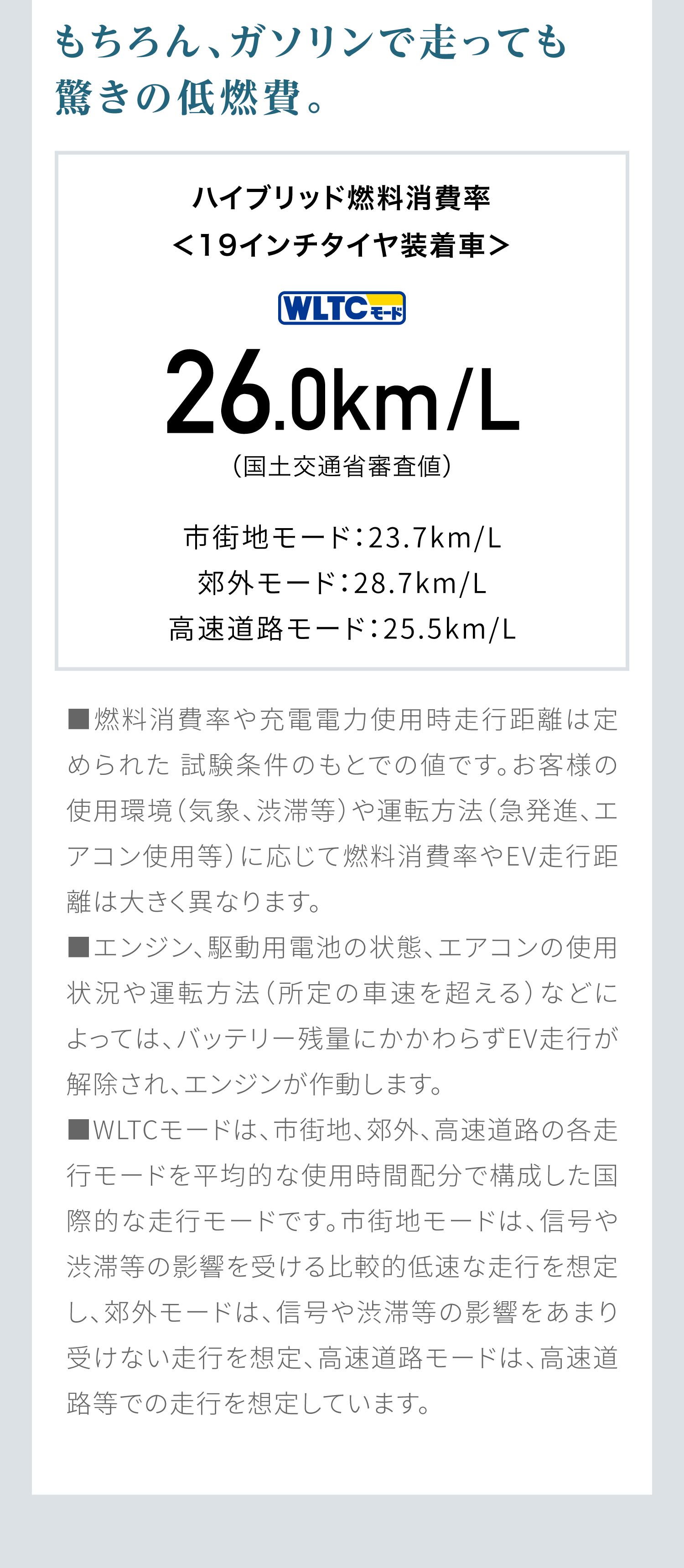 もちろん、ガソリンで走っても驚きの低燃費。