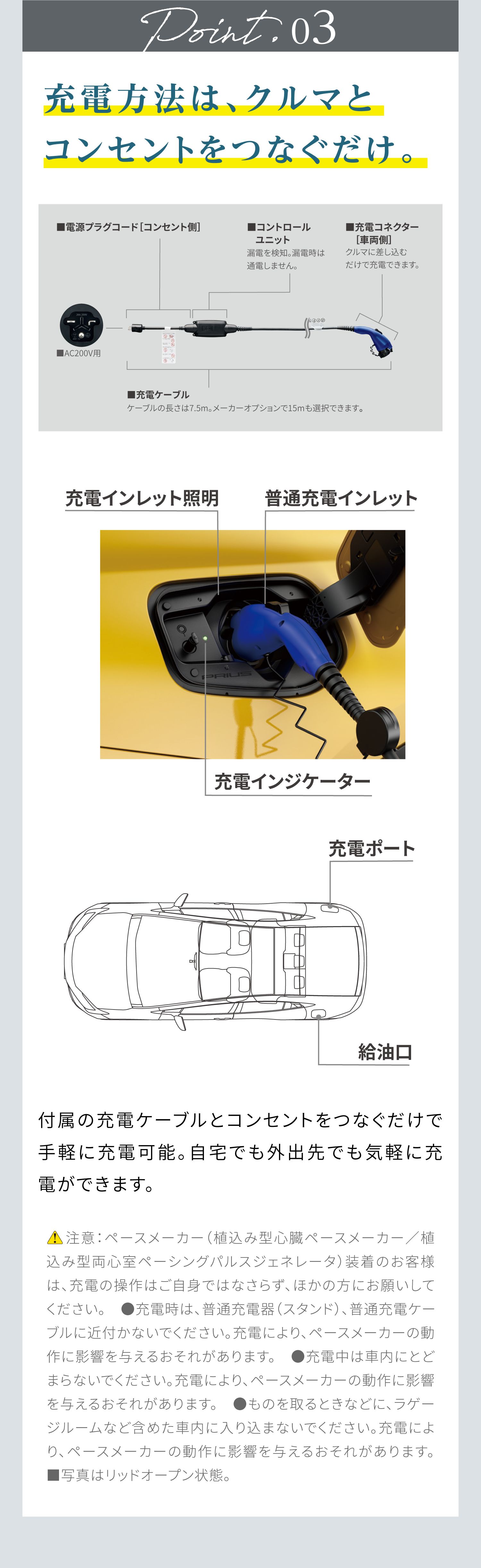 充電方法は、クルマとコンセントをつなぐだけ。