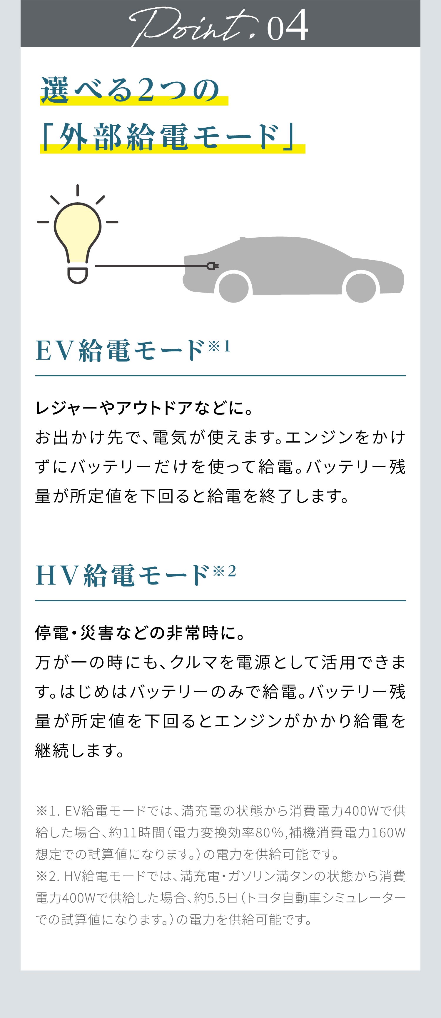 選べる2つの「外部給電モード」