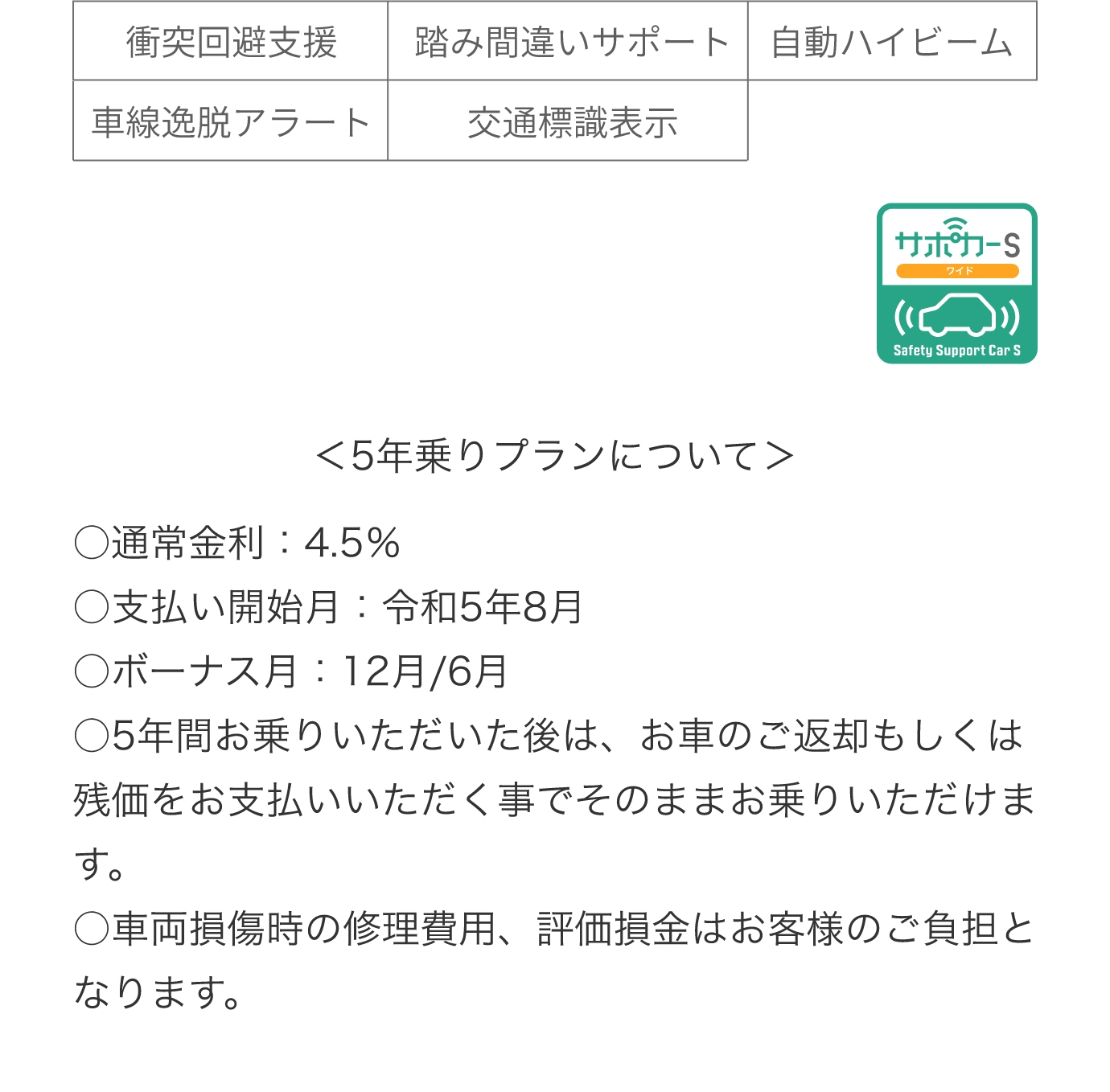 衝突回避支援 踏み間違いサポート 自動ハイビーム 車線逸脱アラート 交通標識表示
