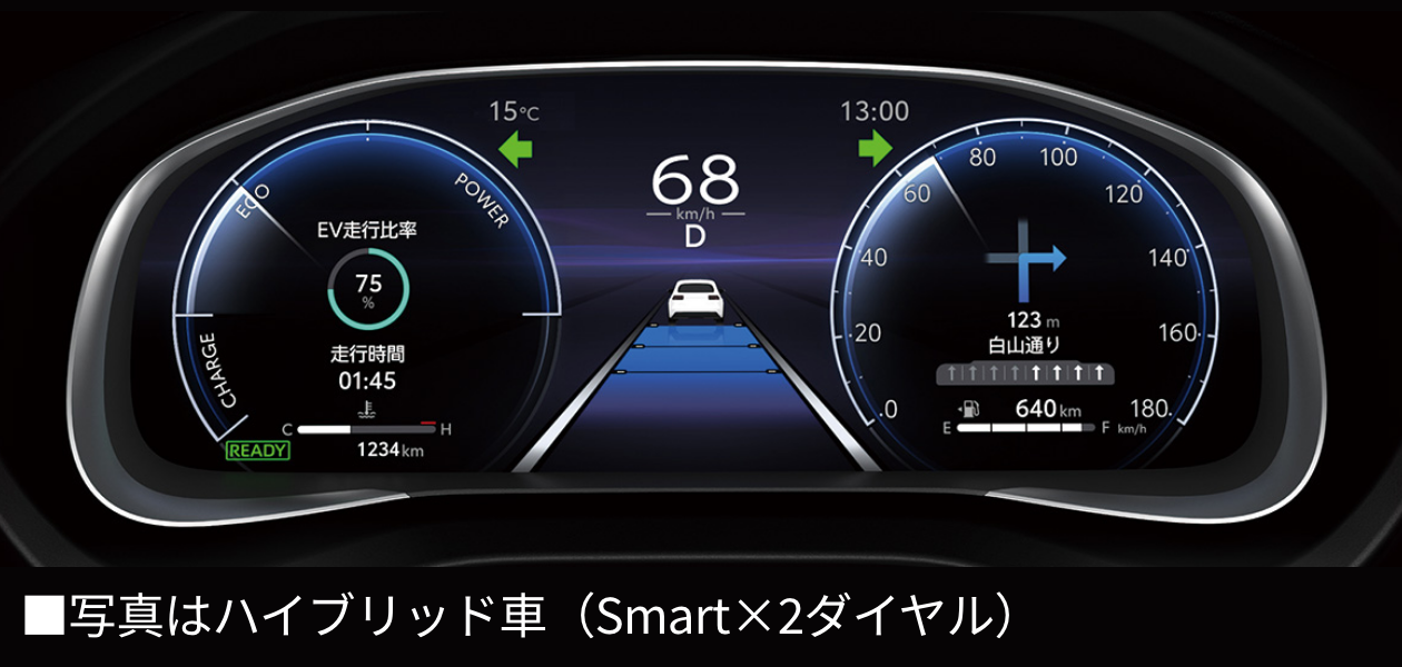 ■写真はハイブリッド車（Smart×2ダイヤル）