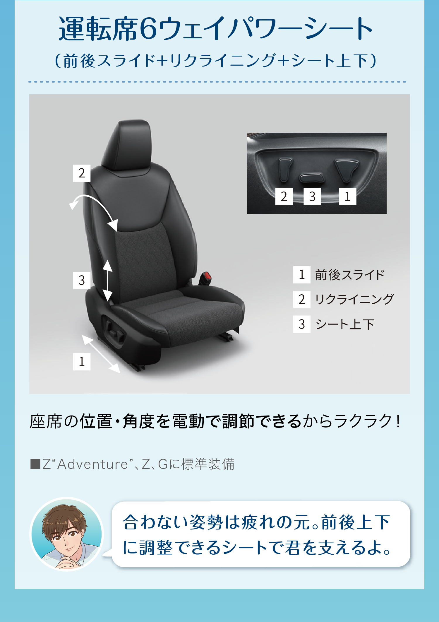 運転席6ウェイパワーシート（前後スライド＋リクライニング＋シート上下）座席の位置・角度を電動で調節できるからラクラク！■Z“Adventure”、Z、Gに標準装備 合わない姿勢は疲れの元。前後上下に調整できるシートで君を支えるよ。
