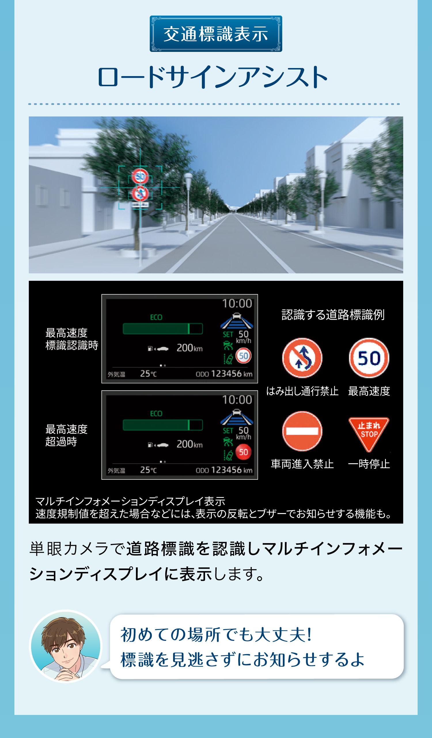 交通標識表示 ロードサインアシスト 単眼カメラで道路標識を認識しマルチインフォメーションディスプレイに表示します。初めての場所でも大丈夫！標識を見逃さずにお知らせするよ