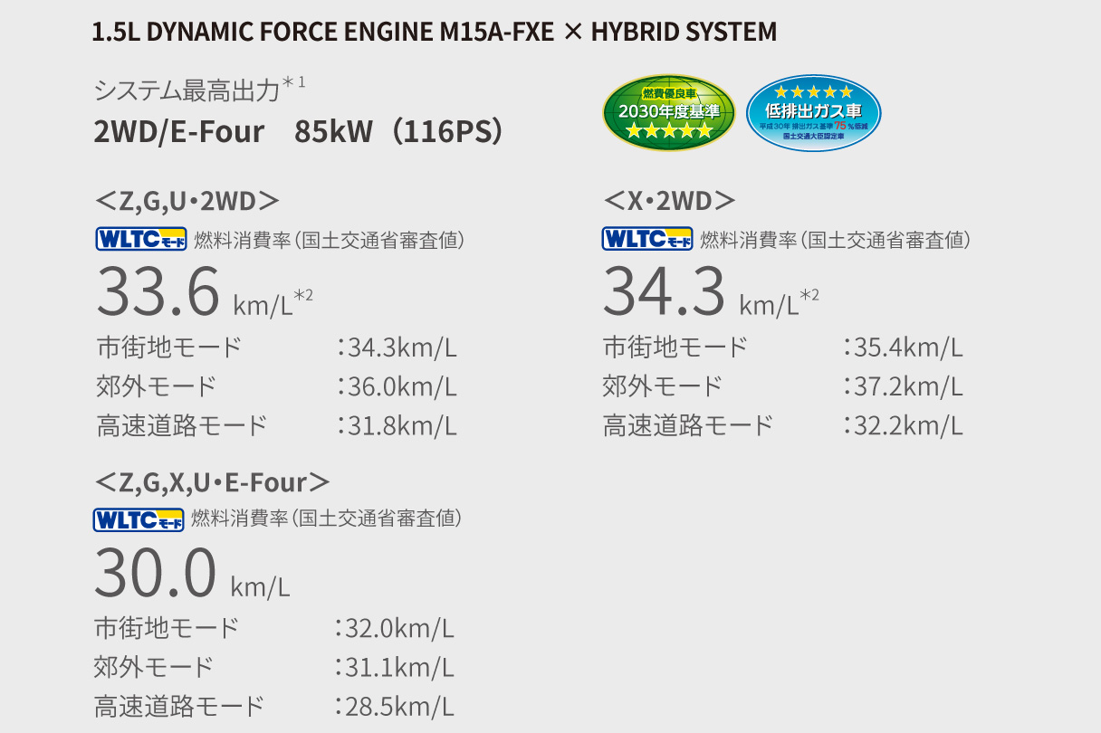 aqua_performance_img06