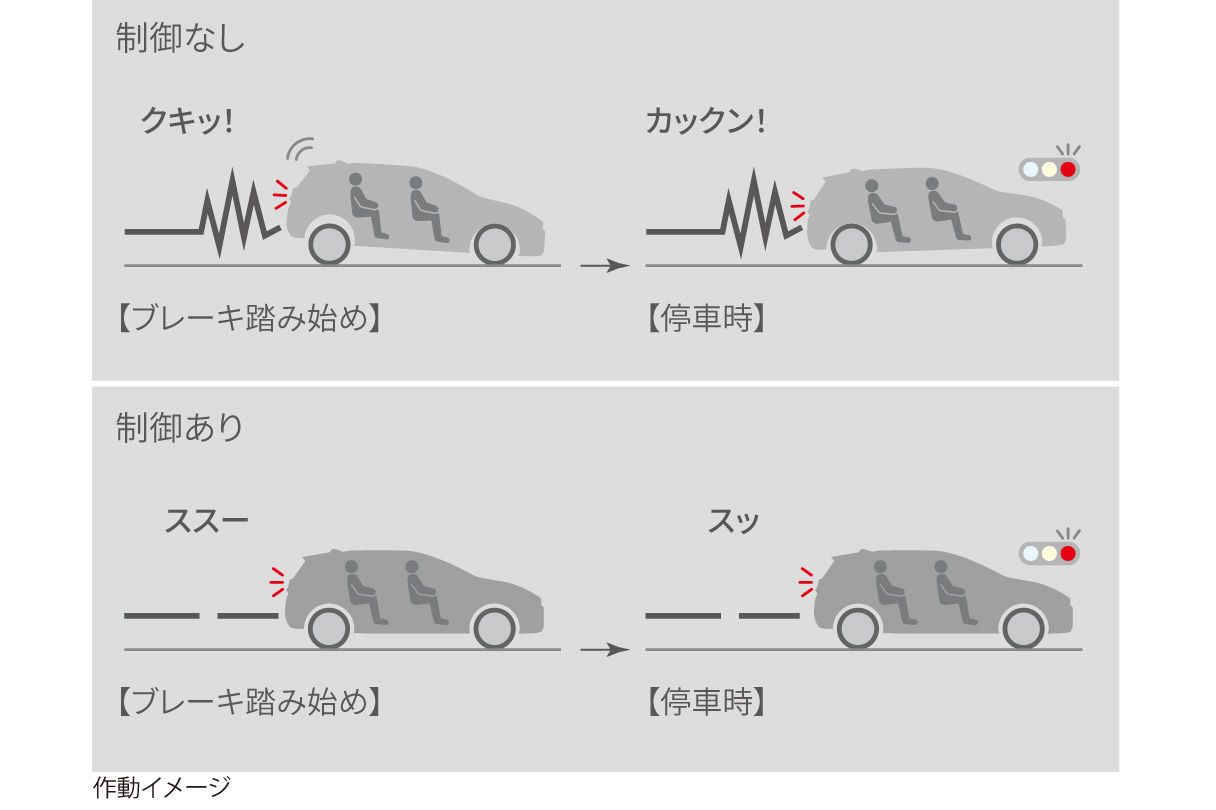 aqua_performance_img14