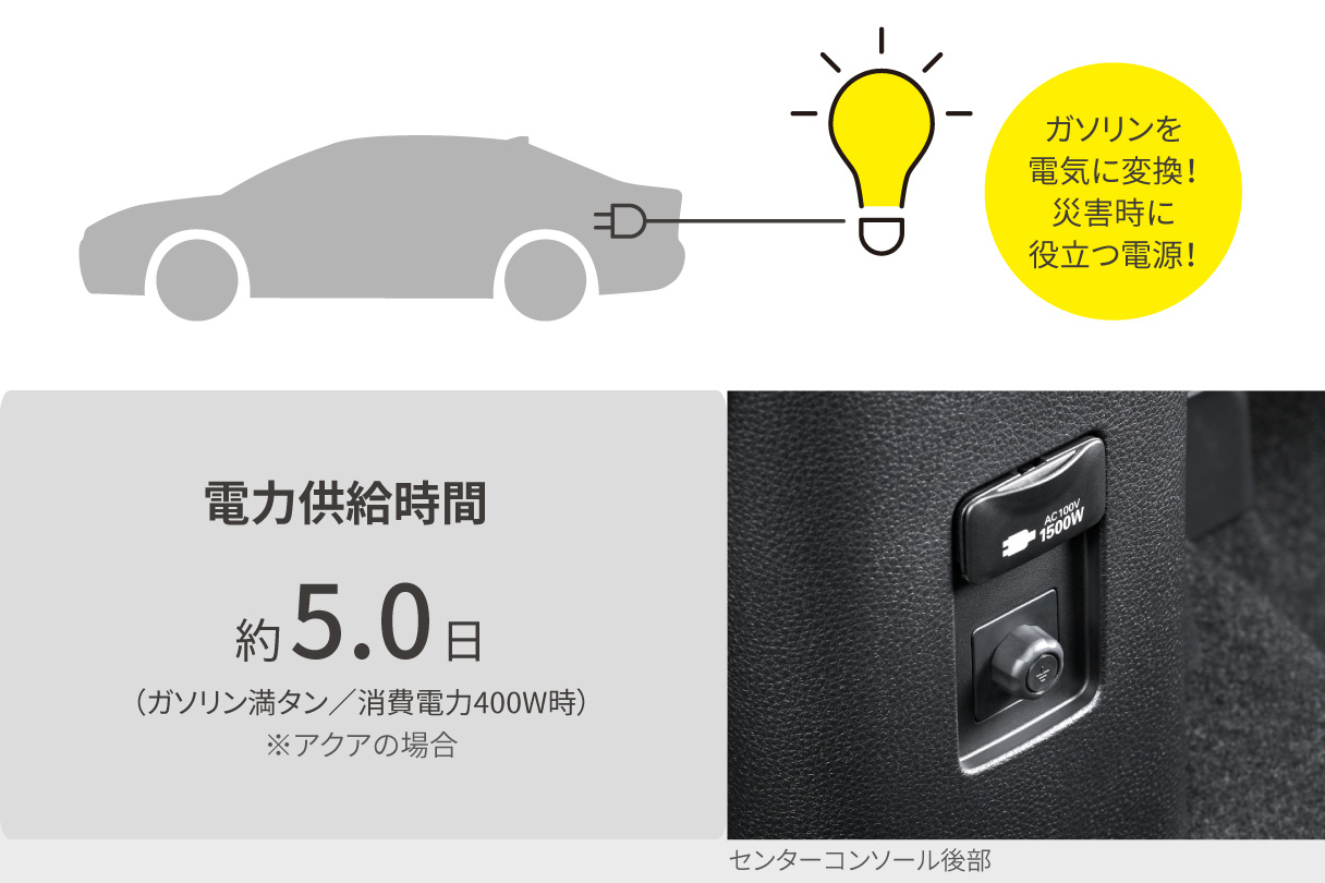 aqua_usability_img34