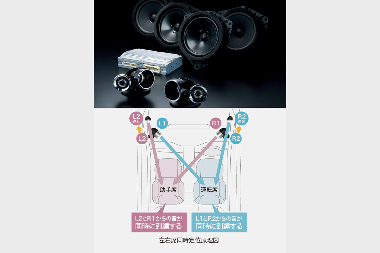 noah_usability_img19