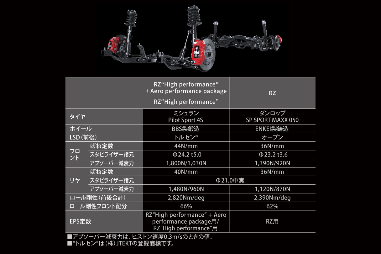 gryaris_performance_img25