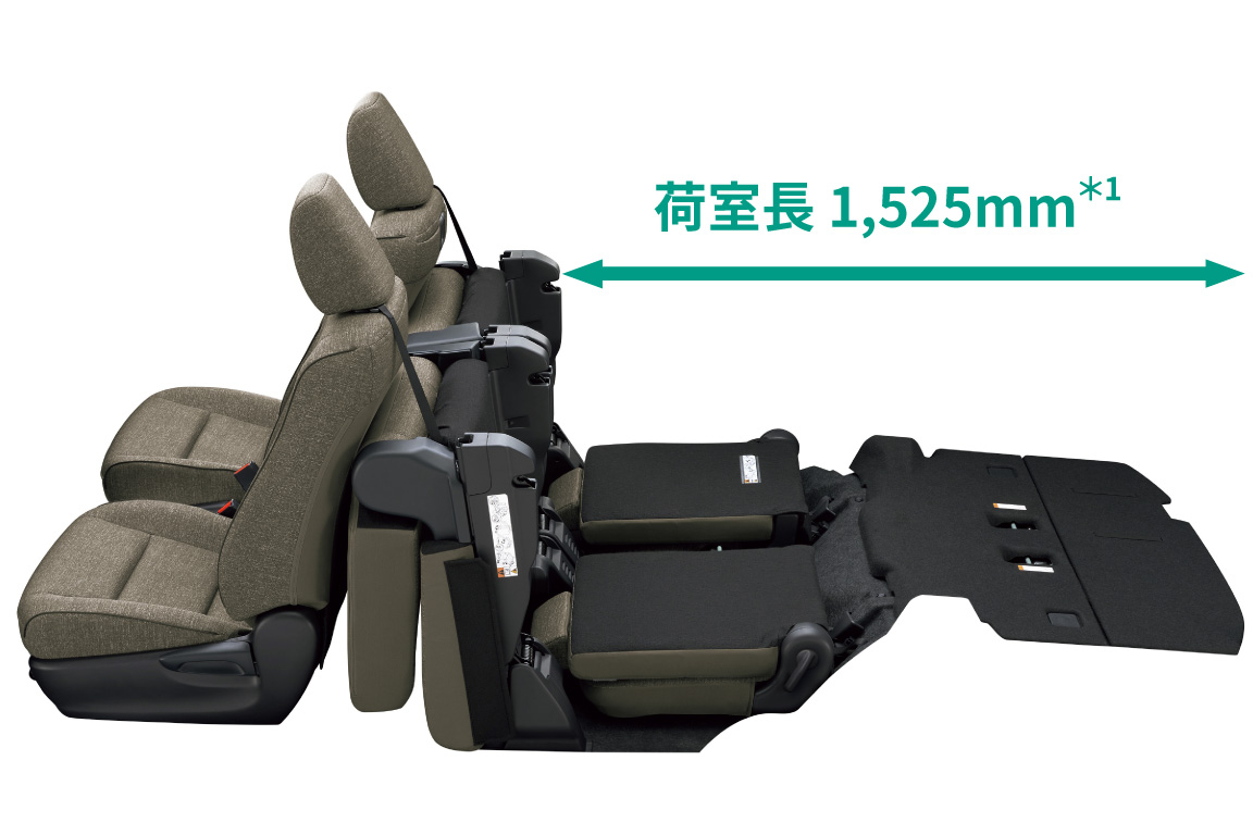sienta_usability_img27