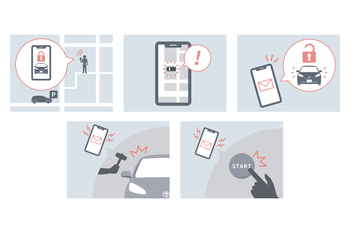 crowncrossover_connected_img09