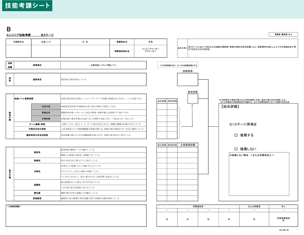 技能考課シート