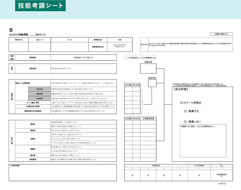 技能考課シート